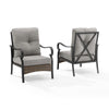 Dahlia 2Pc Metal And Wicker Outdoor Chair Set - 2 Armchairs - Crosley Furniture