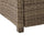 Bradenton 5Pc Wicker Outdoor Chair Set - Side Table, 2 Arm Chairs & 2 Ottomans - Crosley Furniture