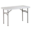4' Resin Multi Purpose Table - Office Star Products