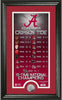 Alabama Crimson Tide Legacy Supreme Minted Coin Panoramic Photo Mint -