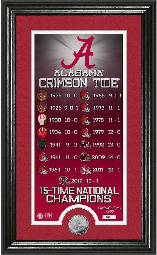 Alabama Crimson Tide Legacy Supreme Minted Coin Panoramic Photo Mint -