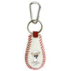 Milwaukee Brewers Keychain Classic Baseball Sausage Guy 3 CO - GAMEWEAR