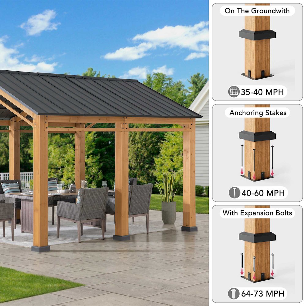 Outdoor Gazebo, Heavy Duty Garage Car Shelter with Powder-Coated Steel Roof - Sunjoy
