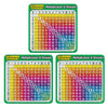 Multiplication-Division Learning Stickers, 4'', 20 Per Pack, 3 Packs - Scholastic Teaching Solutions