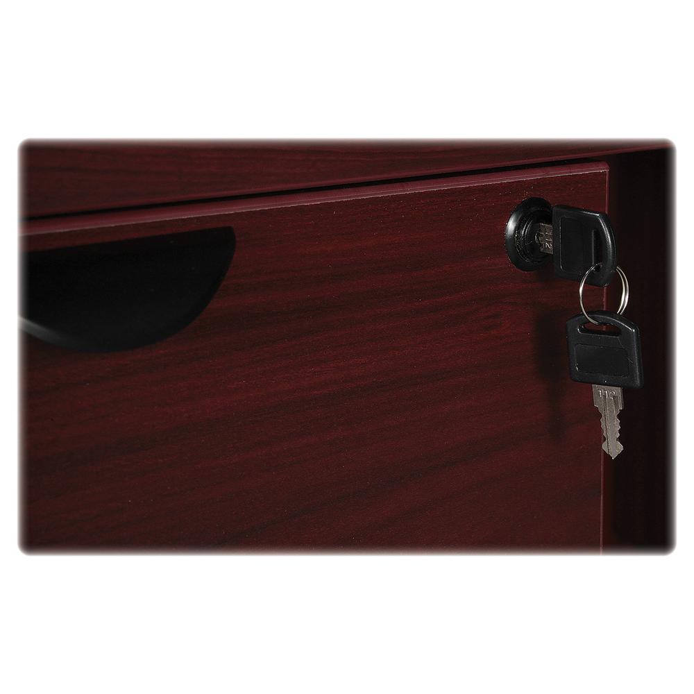 Lorell Prominence 2.0 Double-Pedestal Credenza - 66'' x 24''29'' , 1'' Top - 2 x File Drawer(s) - Double Pedestal on Left/Right Side - Band Edge - Material: Particleboard - Finish: Thermofused Melamine (T