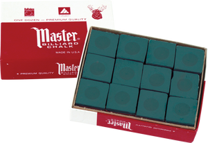 Master CHM12 Chalk - Forest
