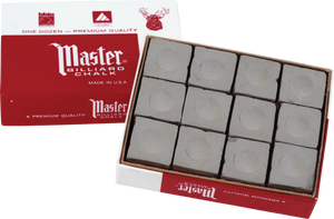 Master CHM12 Chalk - Gray