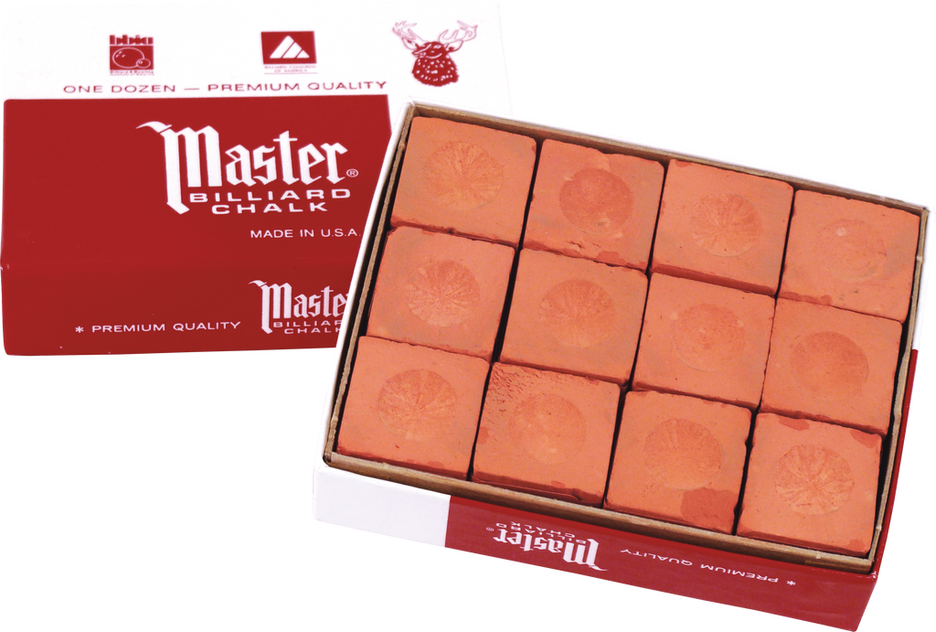 Master CHM12 Chalk - Rust
