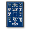 Indianapolis Colts Framed Print 10x13 Uniform Heritage - Sporticulture