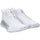 Kansas Jayhawks Team-Issued White Dame 5 Adidas Shoes from the Basketball Program