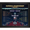 UConn Huskies Framed 20'' x 24'' 2025 NCAA Women's Basketball National Champions Collage with Game-Used Confetti - Limited Edition of 500