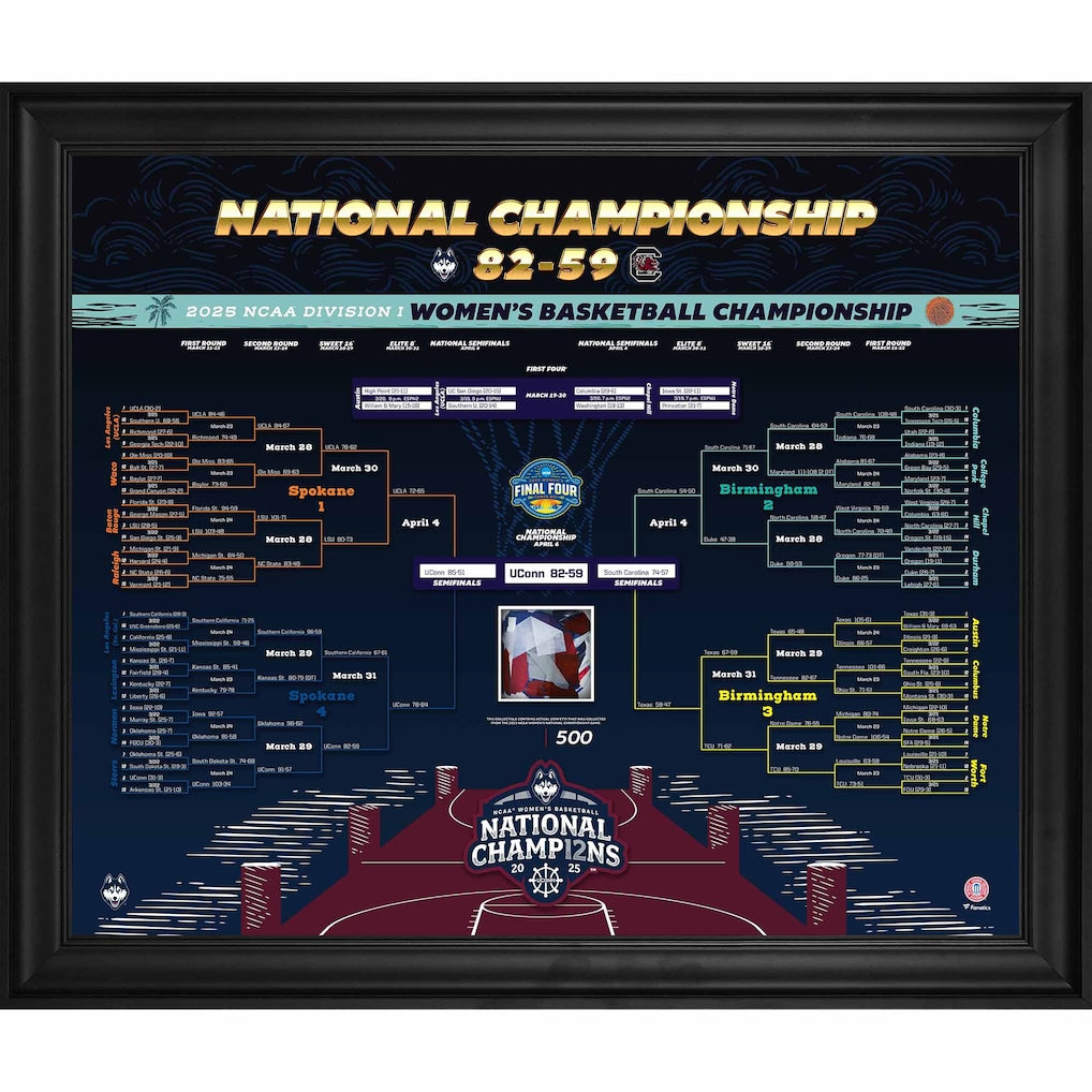 UConn Huskies Framed 20'' x 24'' 2025 NCAA Women's Basketball National Champions Collage with Game-Used Confetti - Limited Edition of 500