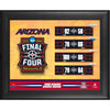 Arizona Wildcats Framed 13'' x 16'' 2026 NCAA Men's Basketball Tournament March Madness Final Four Collage