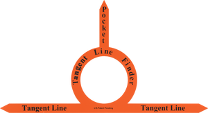 Tangent IPTL Line Instructional Products and Training Aids