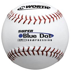 Worth 1193930 Worth 47-525 Synthetic Blue Dot SFB-12 Baseball-Softball Balls
