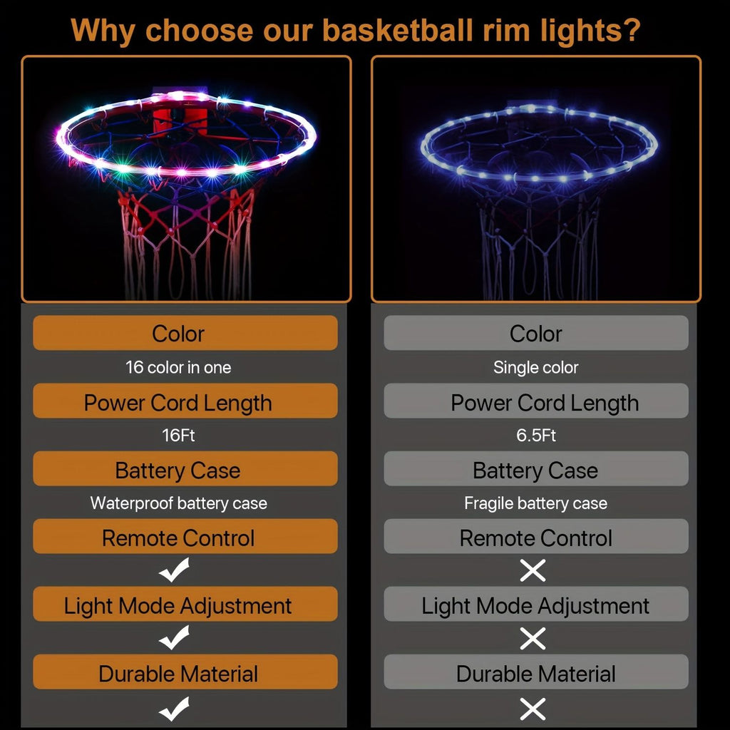 Nice Store - 1pc LED Basketball Hoop Light; Remote Control Basketball Hoop LED Light; Change 16 Colors By Yourself; Waterproof; Outdoor Play At Night; Super Bright; Great Gift For Kids