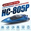 oh my god - RC Boat For Kids; 2.4GHz 8 Km/h High Speed RC Boat Electric Racing Boat; Waterproof 500mAh USB Rechargeable RC Boat Toy Ship; Summer Water Toy; Gift For Kids Adults