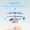 oh my god - 3.5-way Remote Control Helicopter