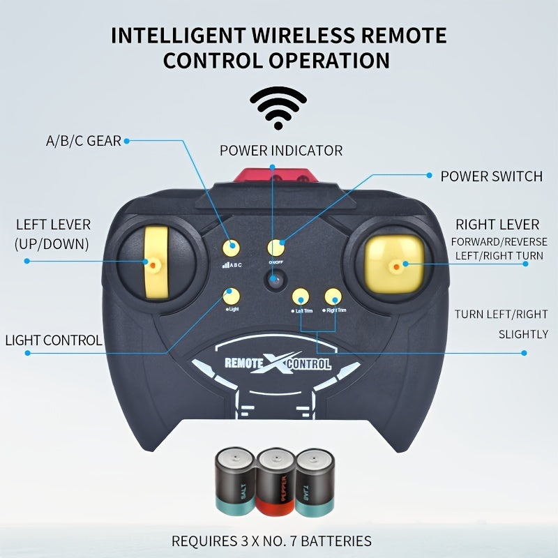 oh my god - 3.5-way Remote Control Helicopter