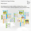 oh my god - Reading Pen- Early Education Intelligent Logic Learning Pen With Book Card Cognitive Children's Educational Aids