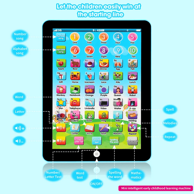 The Perfect Part - 2023 NEW Educational Learning Toys for Kids Toddlers Age 2 3 4 5 6 7 Years Old