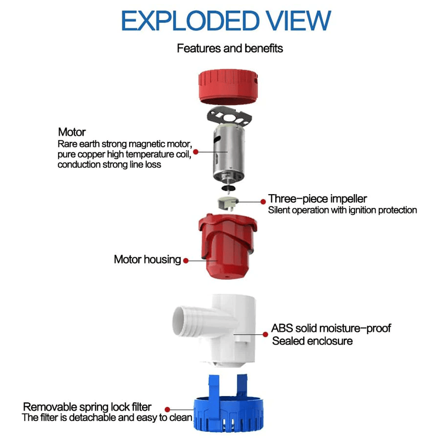 The Perfect Part - 1100GPH 12V Electric Marine Submersible Bilge Sump Water Pump For Boat 3/4'' Hose