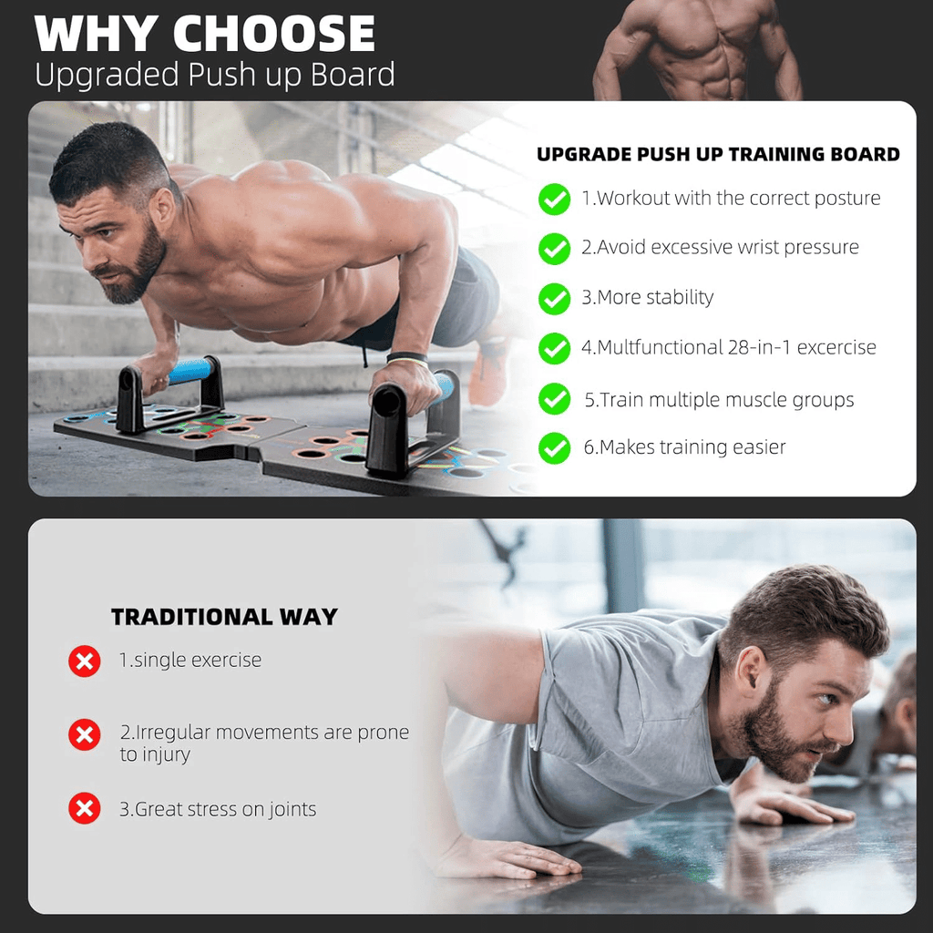 The Perfect Part - 28 in 1 Push Up Rack Board System Fitness Workout Train Home Gym Exercise Stands