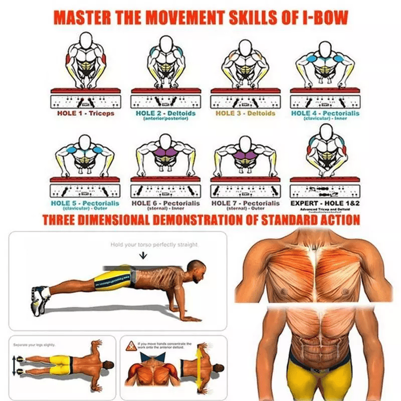 The Perfect Part - 28 in 1 Push Up Rack Board System Fitness Workout Train Home Gym Exercise Stands