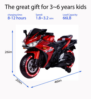 Descriptive image text