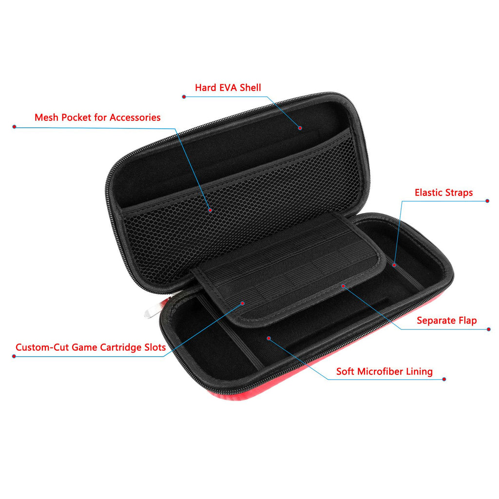 Eggracks by Global Phoenix - Portable Carry Case for Nintendo Switch Console Protective Hard EVA Case Shell Pouch
