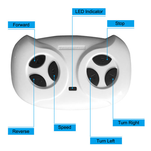 inQ Boutique - 12V Kids Police Ride On Car Electric Cars 2.4G Remote Control, LED Flashing Light, Music & Horn.