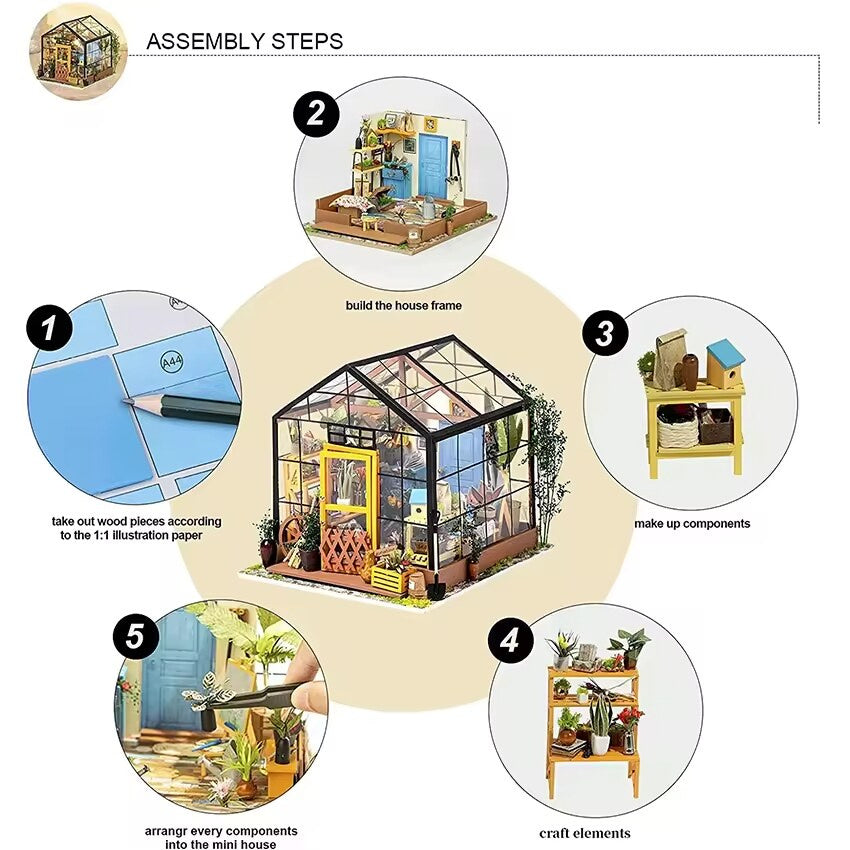 zhima - Rolife DIY Dollhouse Room Kit-Handmade Diorama Home Decoration-Miniature Model to Build-Christmas Birthday Gifts for Boys Girls Women Friends (Cathy's Flower Green House)
