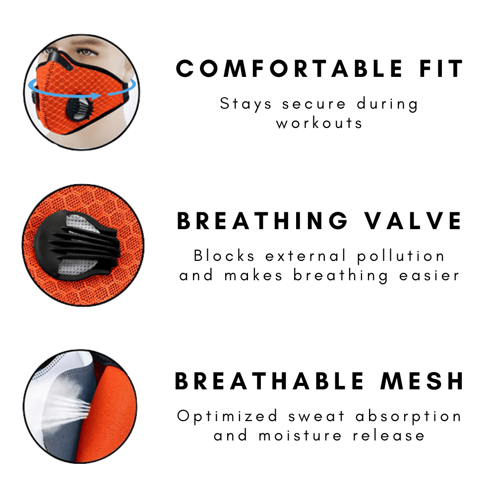 JupiterGear Performance Sports Personal Protective Face Mask