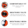 JupiterGear Performance Sports Personal Protective Face Mask