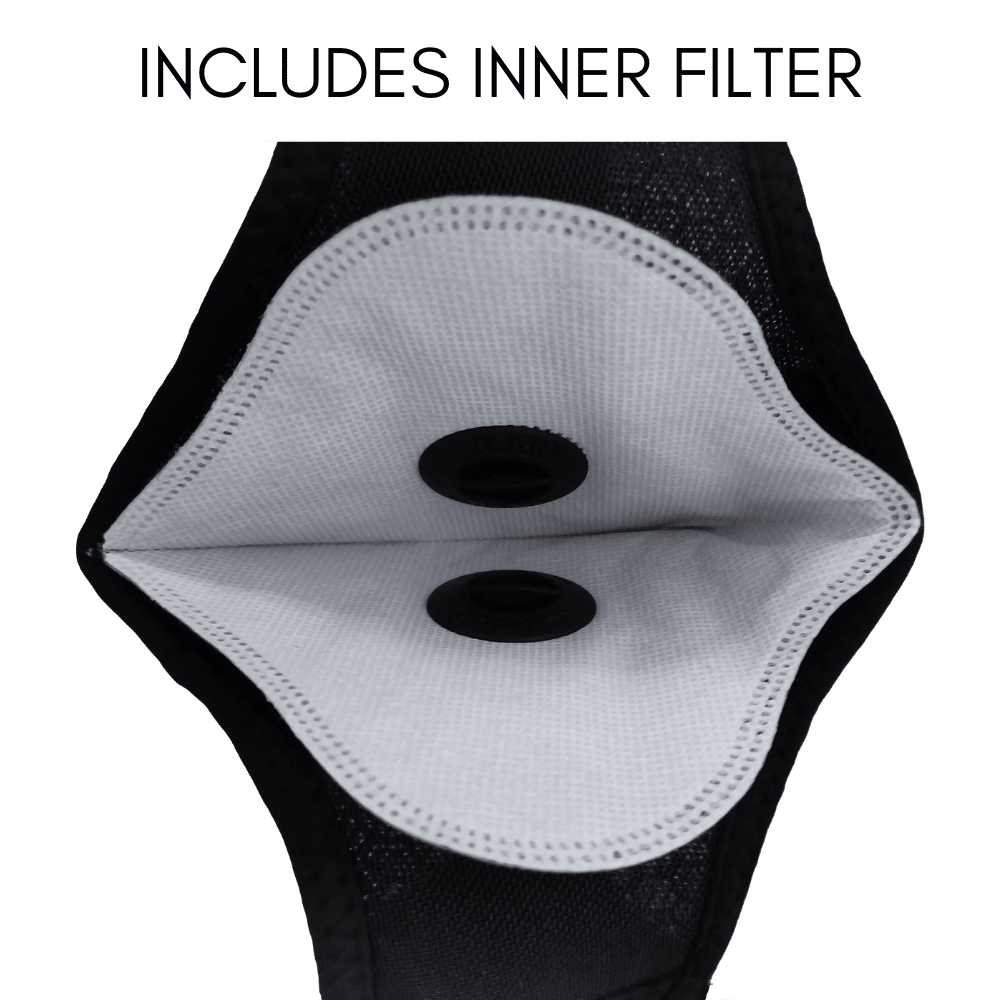 JupiterGear Performance Sports Personal Protective Face Mask