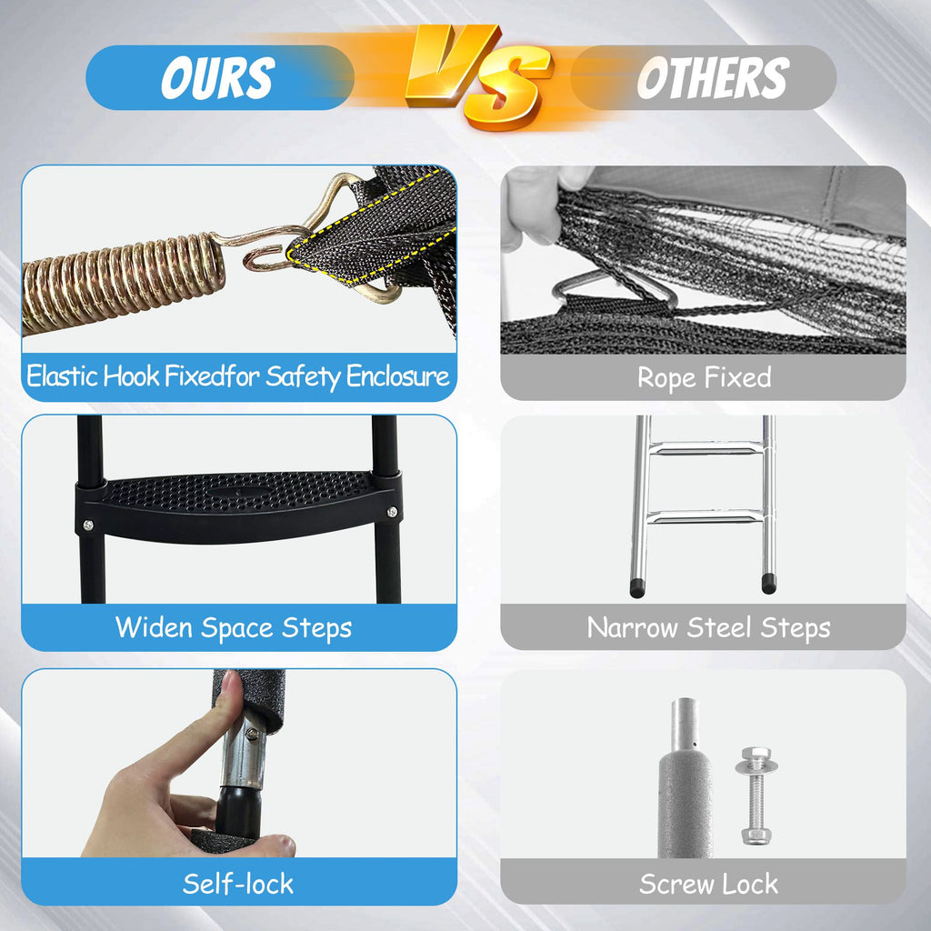 Yeah Depot - 15FT Trampoline for Kids with Upgraded ArcPole and Composite TopLoop for Safety Enclosure, Plus Basketball Board and 12 Ground Stakes, Outdoor Recreational Playset Balance Physical Training Trampoline