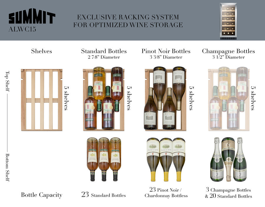 15'' Wide ADA Compliant Wine Cellar , With Digital Controls, Front Lock, And LED Lighting - ALWC15 Summit