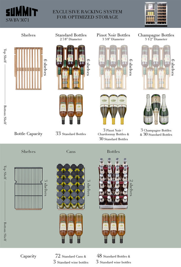 30'' Wide Built-In Undercounter Dual Zone Wine And Craft Beer Cooler With Locks, Digital Controls, And LED Lighting - SWBV3071 Summit