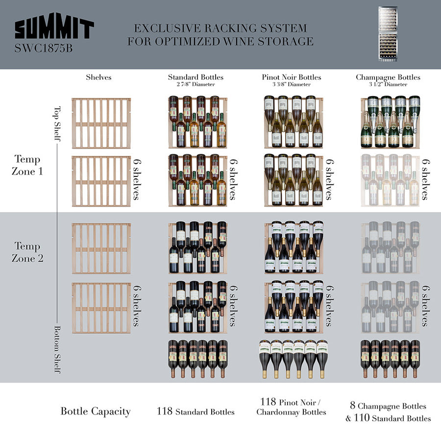 Dual Zone 118 Bottle Wine Cellar With Two Glass Doors And Digital Thermostats - SWC1875B Summit